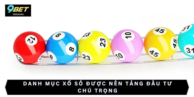 Danh mục xổ số được nền tảng đầu tư chú trọng